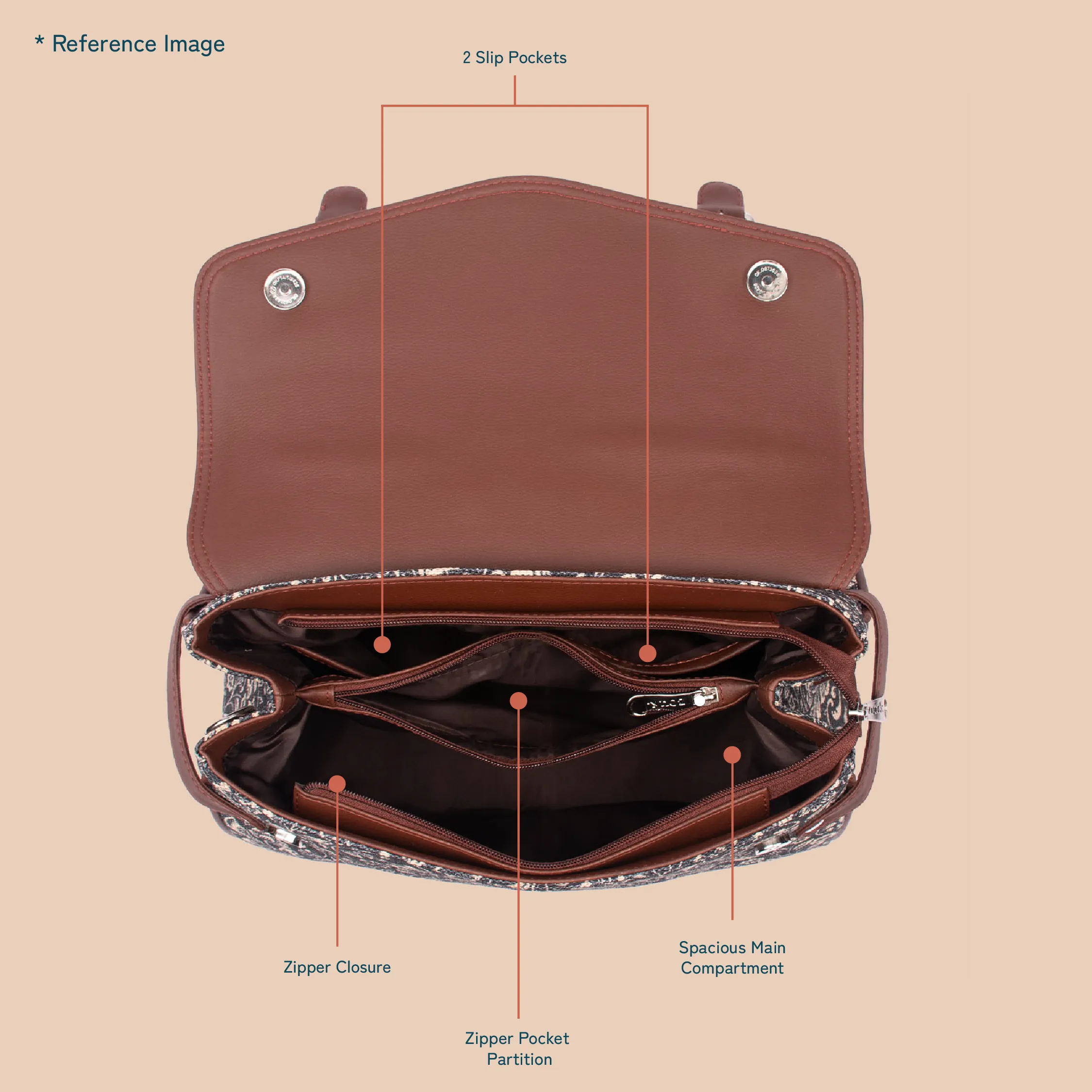 Konkona Heritage Satchel Bag - Space Chakra
